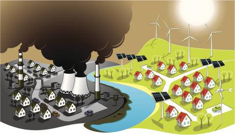graphic depiction of a community  using carbon based energy production  (all grey) vs a community using solar and wind generation (in vibrant color)